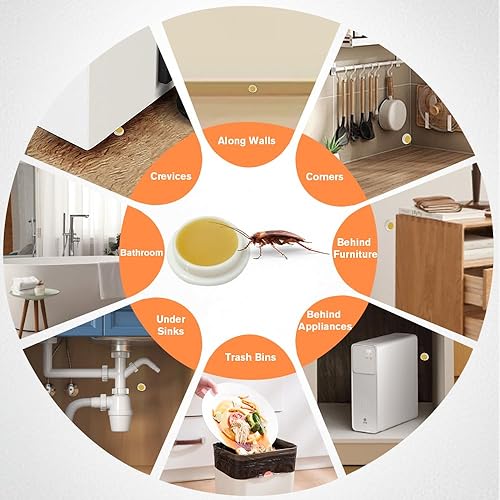 Miniatura 6 de Paquete de 32 cebos en gel para cucarachas, solución altamente efectiva para infestaciones de cucarachas en interiores, cebo para cucarachas de