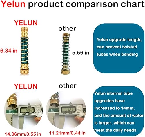 Miniatura 3 de YELUN Adaptador de extensión de manguera de jardín, protector de torceduras de manguera con resorte helicoidal, elimina el prensado de la manguera y