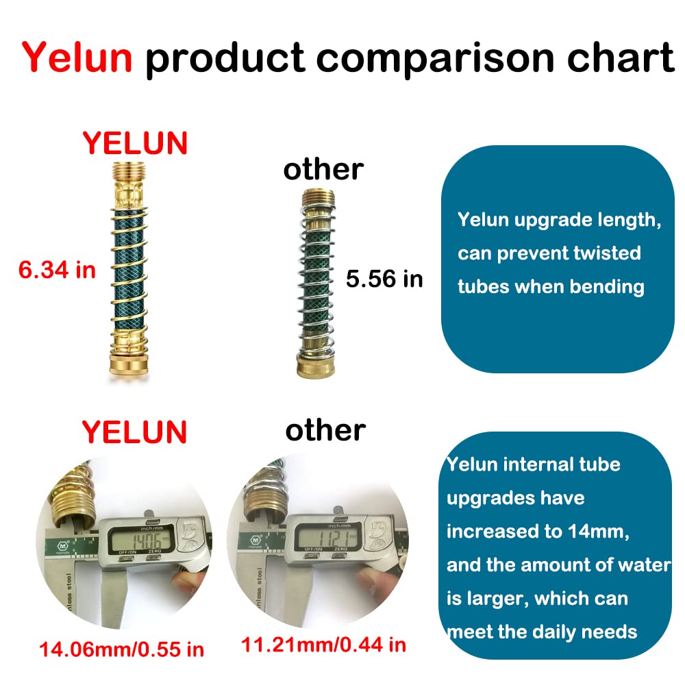 Garden Hose Part