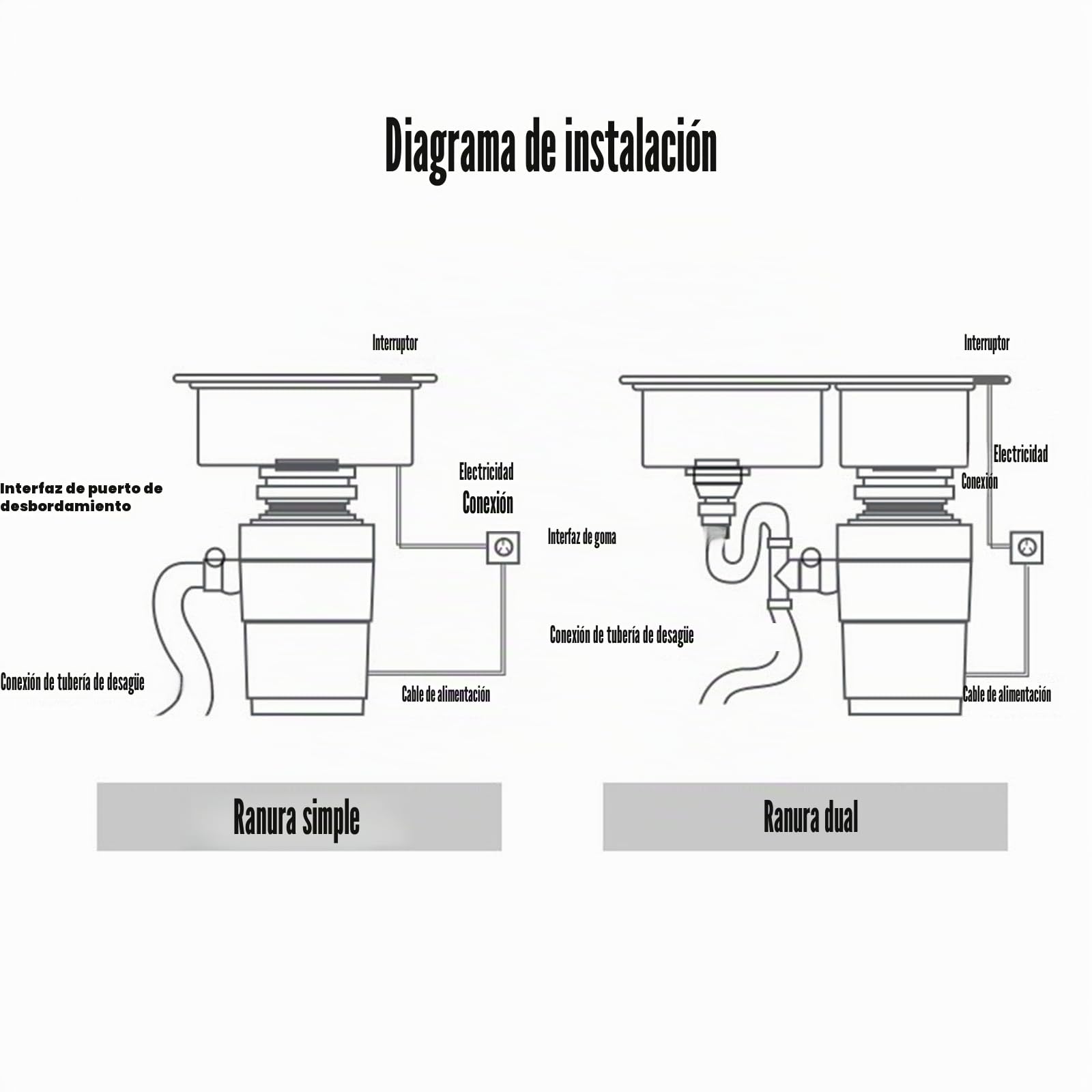 Trituradora Fregadero 375W Trituradora de Residuos de Cocina Fregadero Sistema de Eliminación de Residuos de Alimentos Trituradora de Alimentos Trituradora de Residuos para Fregadero de Cocina
