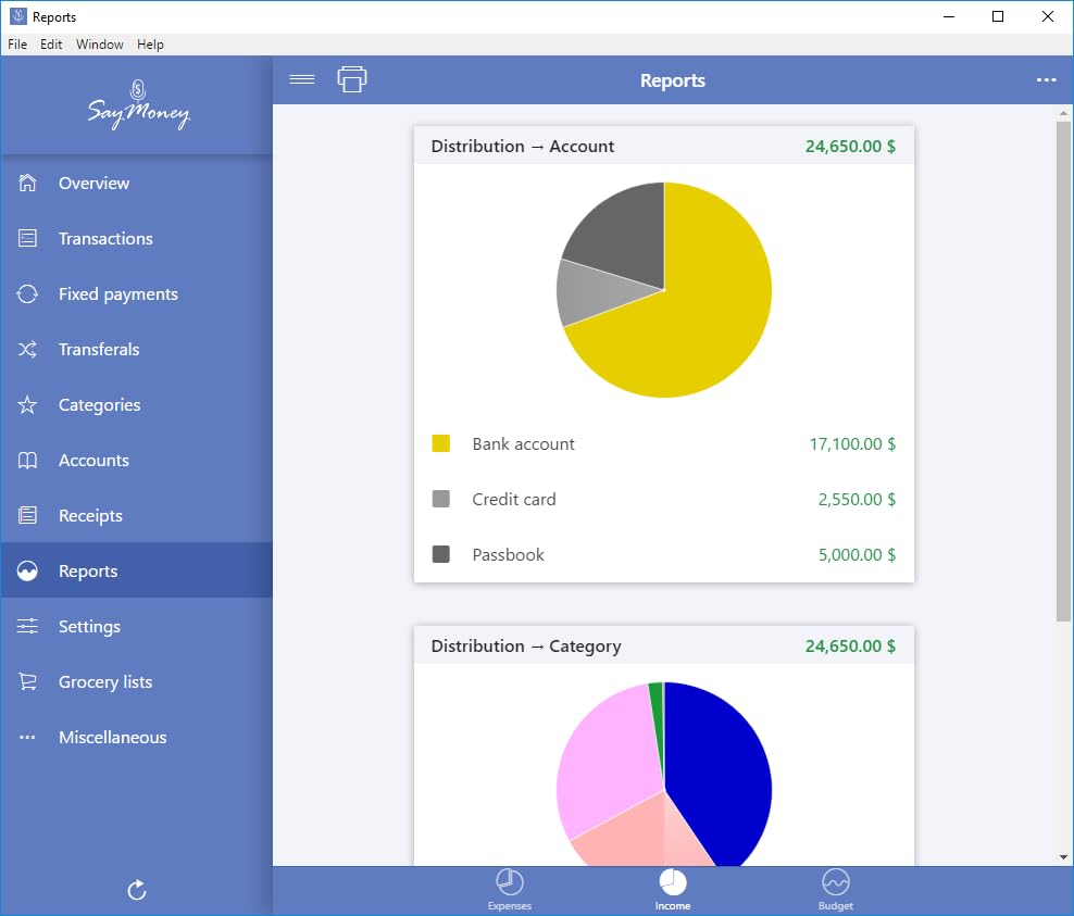 Master Your Budget with SayMoney: The Ultimate Finance App Review