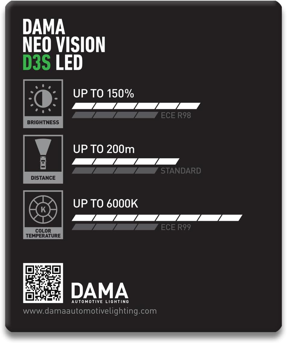 DAMA D3S 6000K LED Bulbs Direct Fit for 66340 42403 42302 OEM HID Xenon Headlight Bulbs, NEO VISION Plug and Play 12V 35W PK32d-5 21036NV / Pack of 2