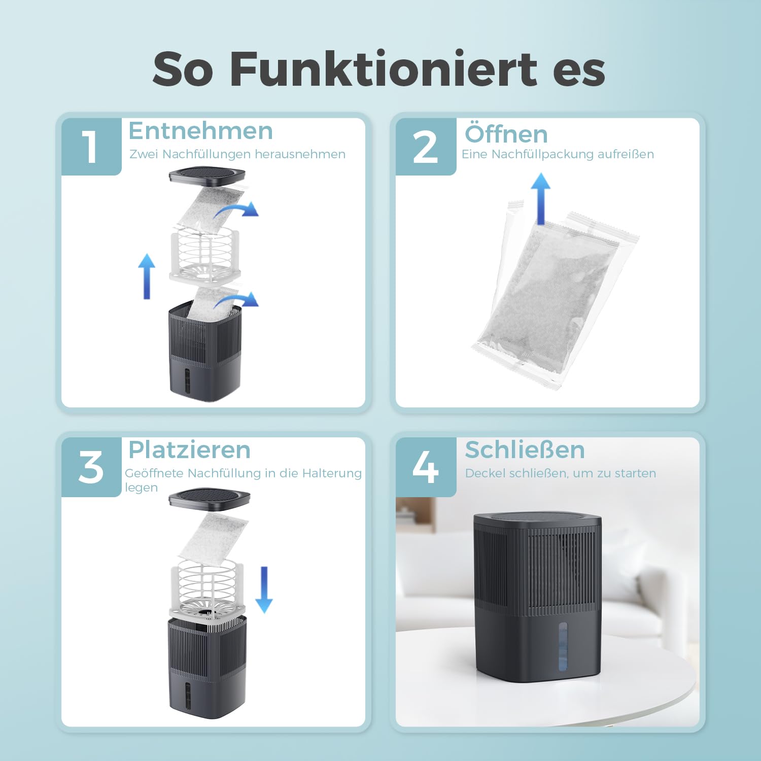 AROEVE Ricariche Deumidificatore -7 Pack x 450g (3150g) | Senza Elettricità, Ecologico & Silenzioso per Armadio, Stanza & Camper