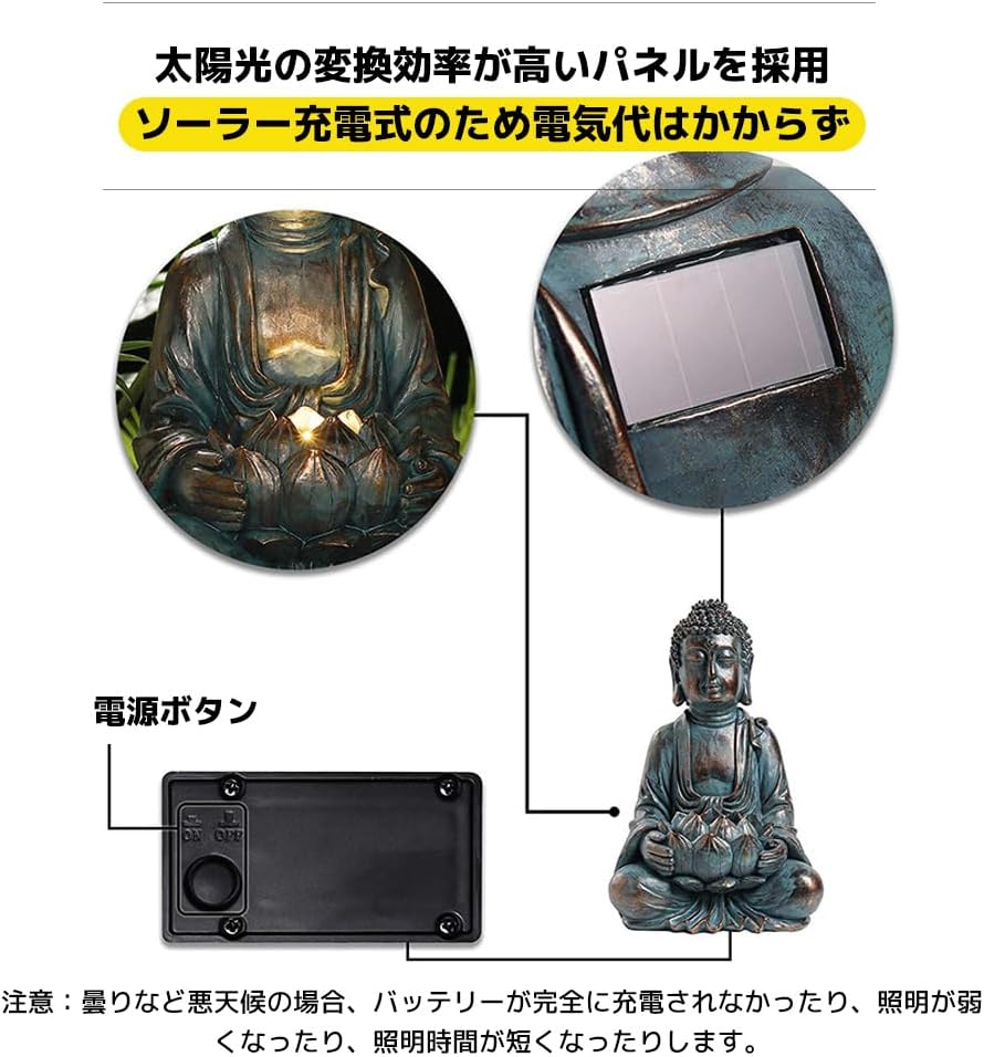 Eculcki 模造石の中庭防雨灯籠 LED屋外庭園 防水 ソーラー