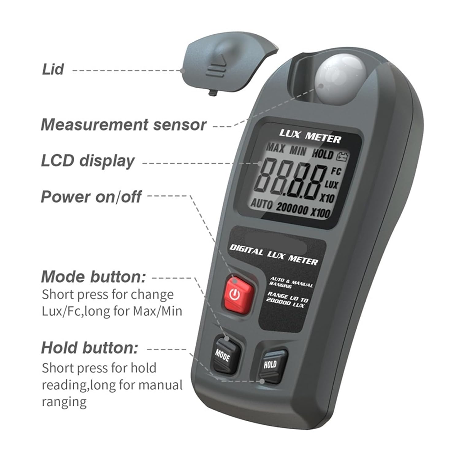 Spectrometers, High-Precision Illuminance Meter - Essential Portable Light Meter for Photographers and Designers