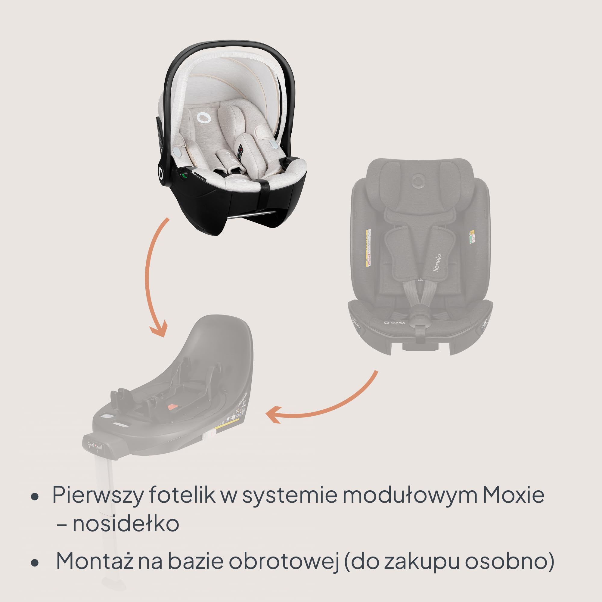 Lionelo Moxie i-Size fotelik dziecięcy 40-87 cm, fotelik dziecięcy grupa 0+, do kierunku wstecznego, zagłówek regulowany, osłona boczna, i-Size R129.