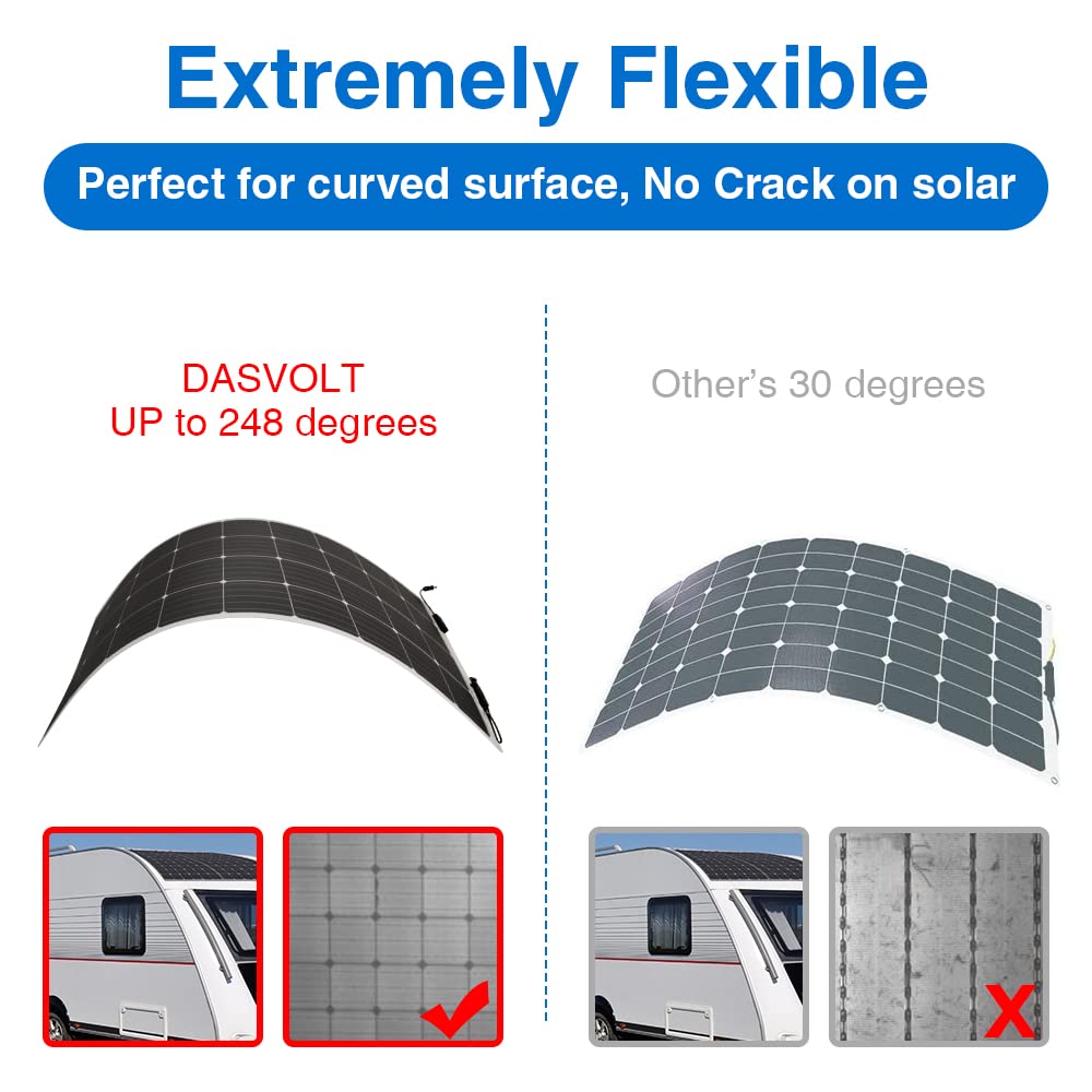 DASVOLT®, Panel Solar Monocristalino Extremadamente Flexible de 100W 12V con Capa ETFE Ultra Delgada, para Autocaravana, Caravana, Camper, Barcos, Techos, Superficies Irregulares