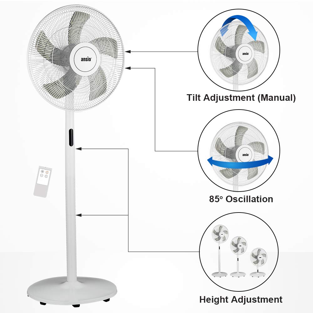 ANSIO Pedestal Fan with Remote Control 5 Blades 8 Speed Level Stand
