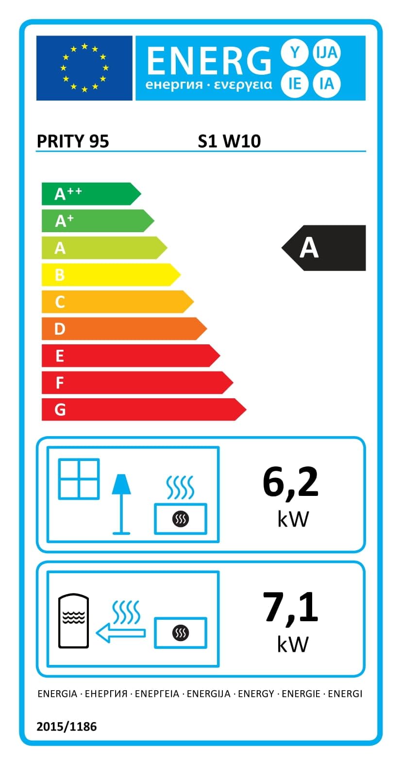 Stufa a Legna Termostufa Prity S1 W10 13kW
