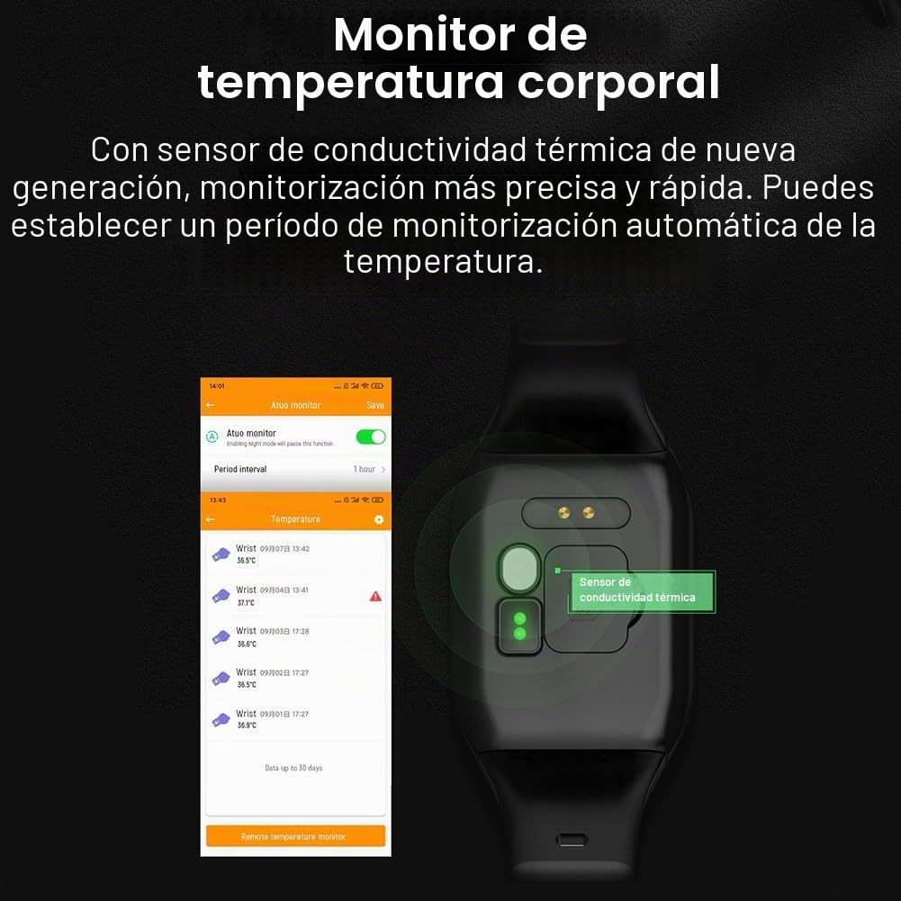 SPORTARC Reloj inteligente 4G de posicionamiento con detección de caída, frecuencia cardíaca y presión arterial, dispositivos de alerta de caída para ancianos con GPS
