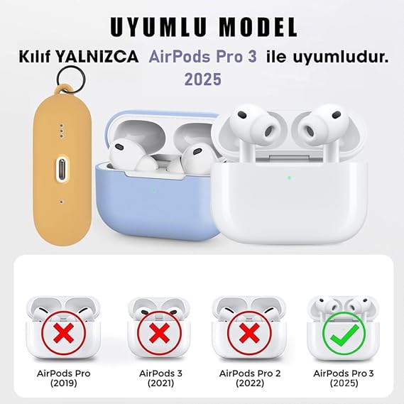 Microsonic AirPods Pro 3 Liquid Silicone Lansman Gri [AirPods Pro 3 ile Uyumlu Kılıf - Gri]