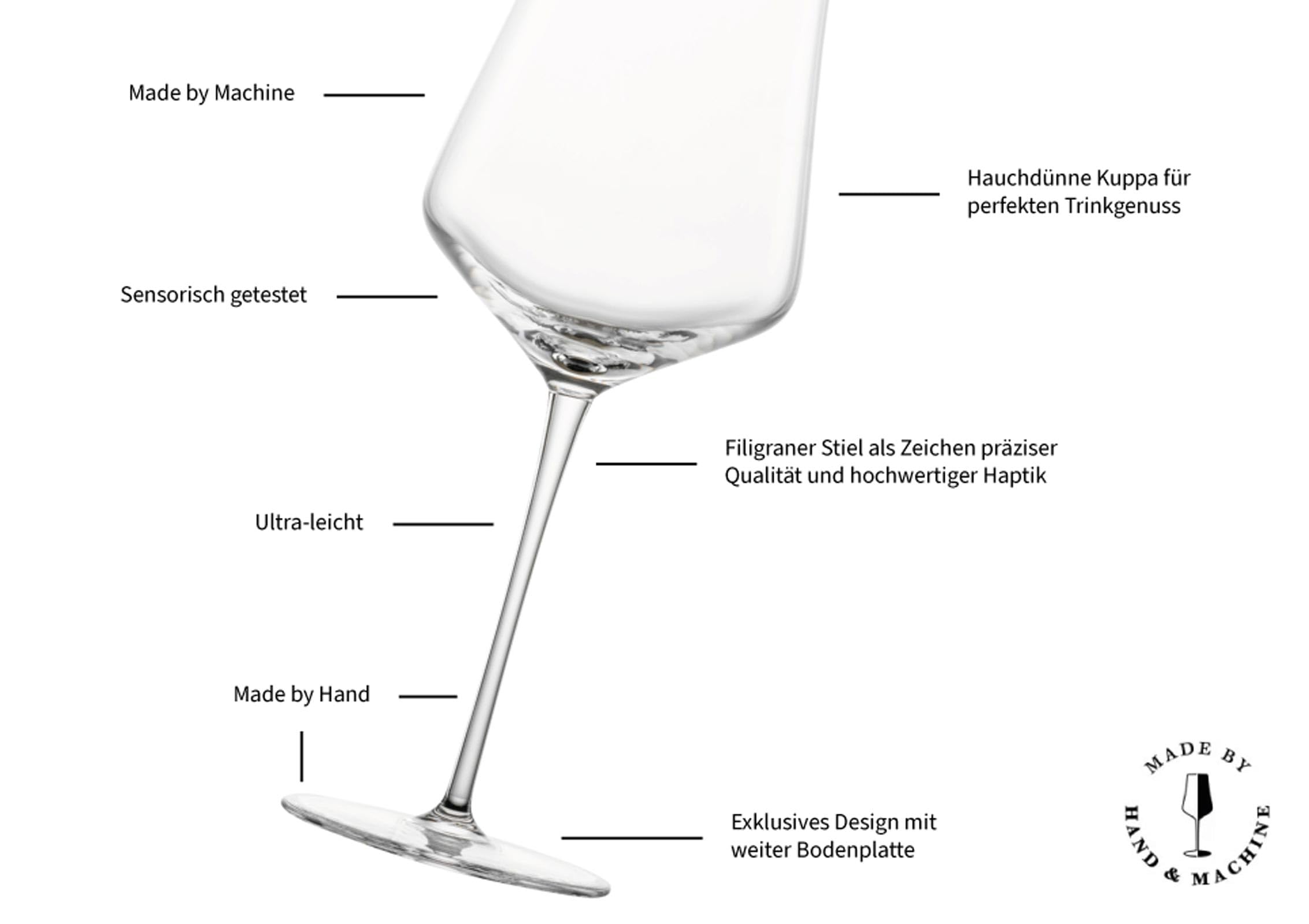 Zwiesel Glas Wein- und Champagnergläser Duo (6-er Set), hand- und maschinengefertigte Weingläser für Rotwein, Weißwein und Champagner, spülmaschinenfeste Tritan-Kristallgläser