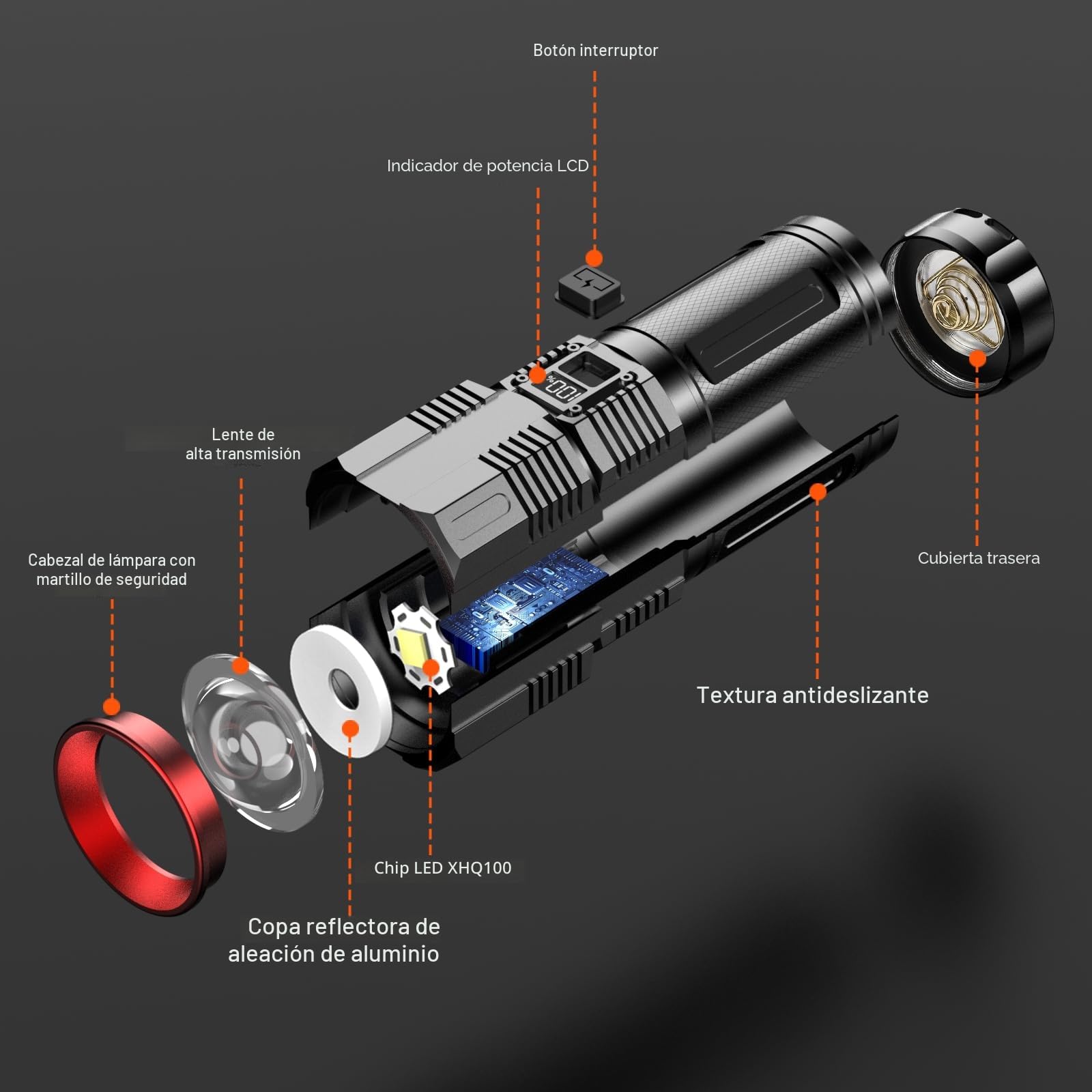 Relybo Linternas LED Alta Potencia 1000000 Lúmene, Regulación Continua | Recargable USB-C, Zoom, Largo Alcance, 4 Modos Fijos, Pantalla LCD, Linterna Grande, Potente, Emergencia Camping Exterior