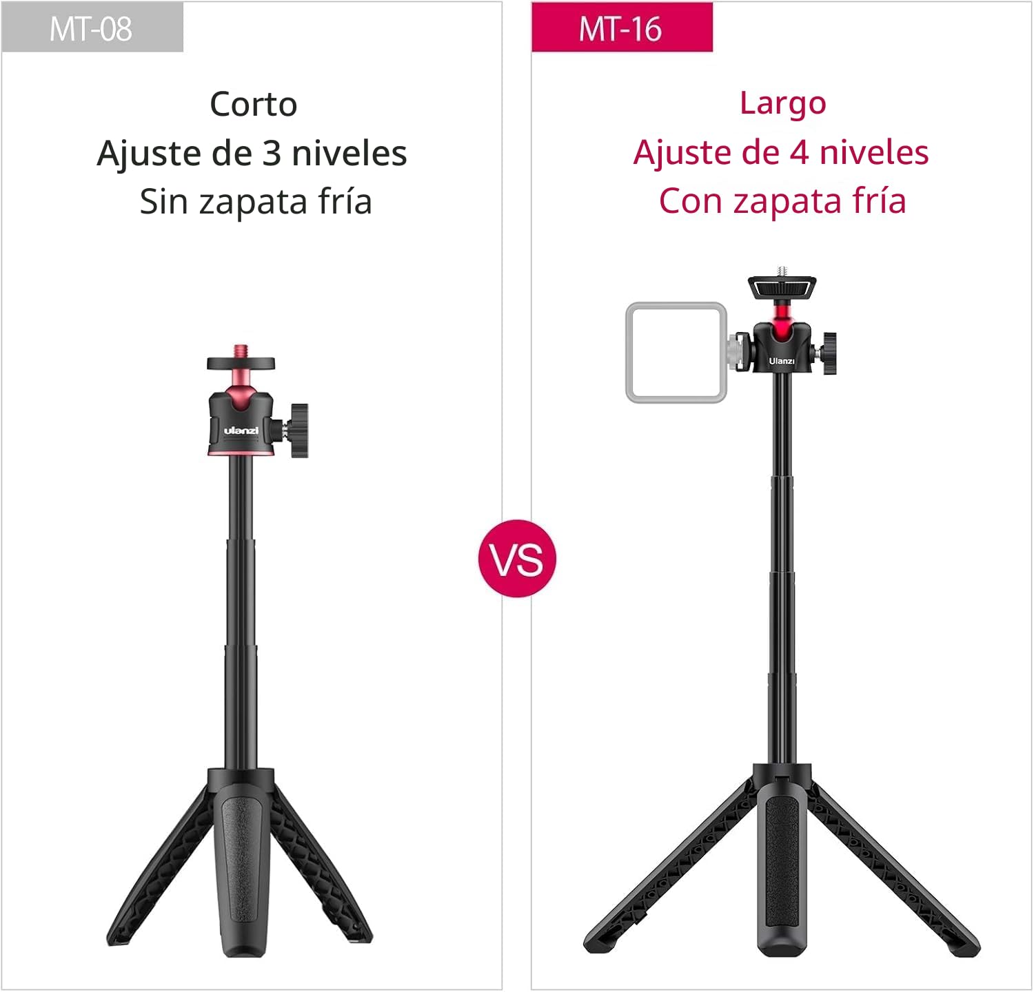 Ulanzi Mini trípode para cámara - Trípode de cámara extensible MT-16 Ajuste de 4 niveles, rótula de bola de 360° Zapata fría Accesorios de Vlog portátiles livianos para DJI Action Insta360 Compact Cam