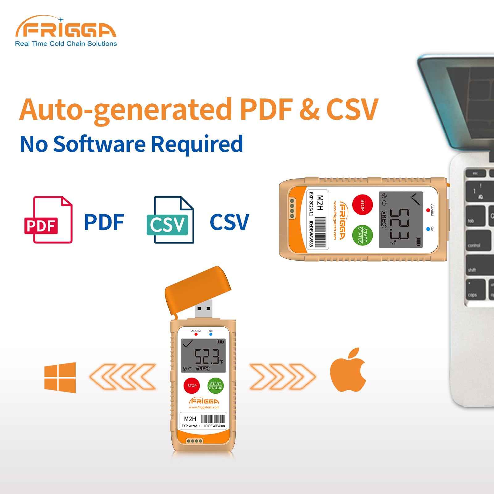 Frigga M2H Registratore di dati di umidità di temperatura riutilizzabile Registratore digitale USB multifunzione 28800 punti Alta precisione Frigorifero Termometro Logger PDF CSV Report