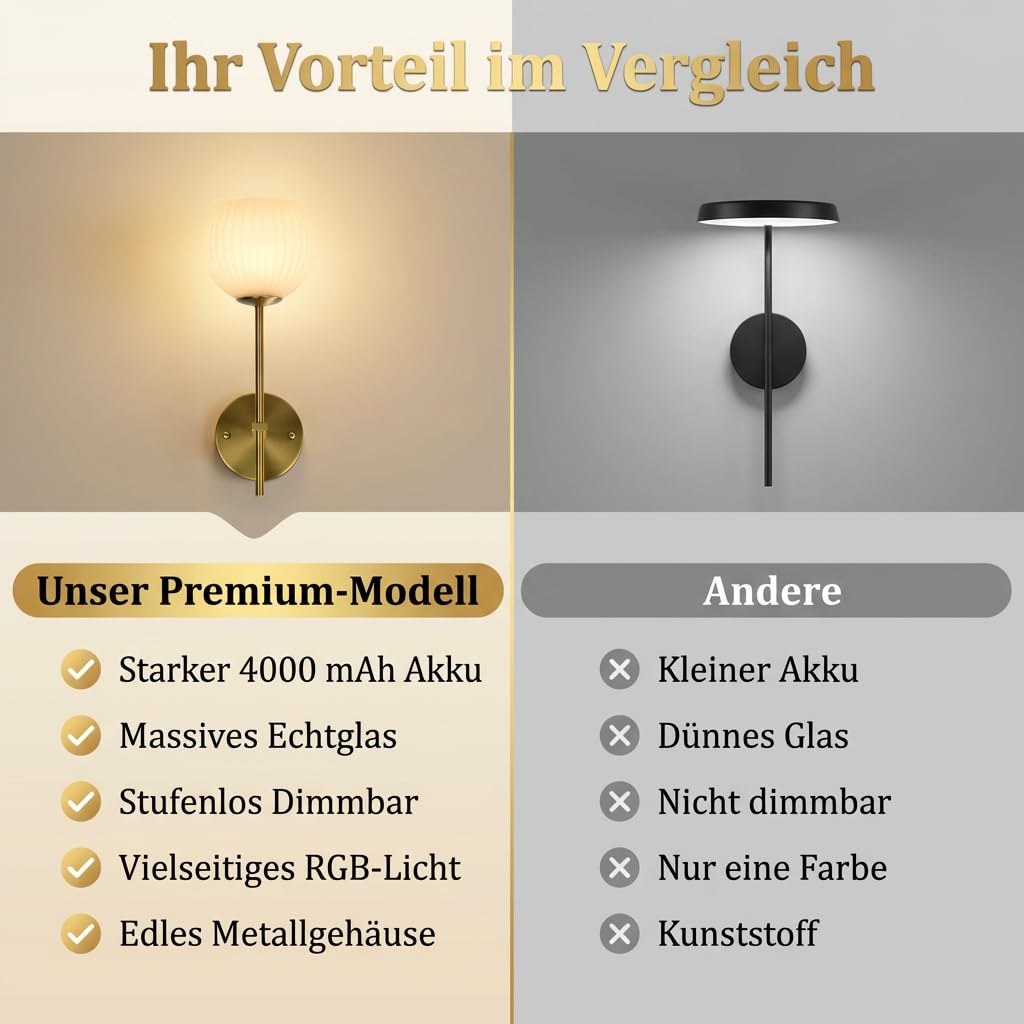 2 sztuki akumulatorowych lamp ściennych do wnętrz, 3200 mAh, szklana lampa ścienna bez przyłącza do prądu, złota, bezprzewodowa lampa ścienna z pilotem zdalnego sterowania, RGB i 3 CCT