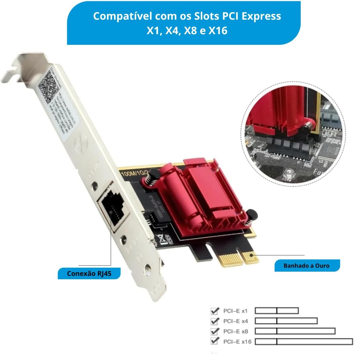 Placa de Rede Gigabit 2500 Mbps: Review Testado por 7 dias para Gamers