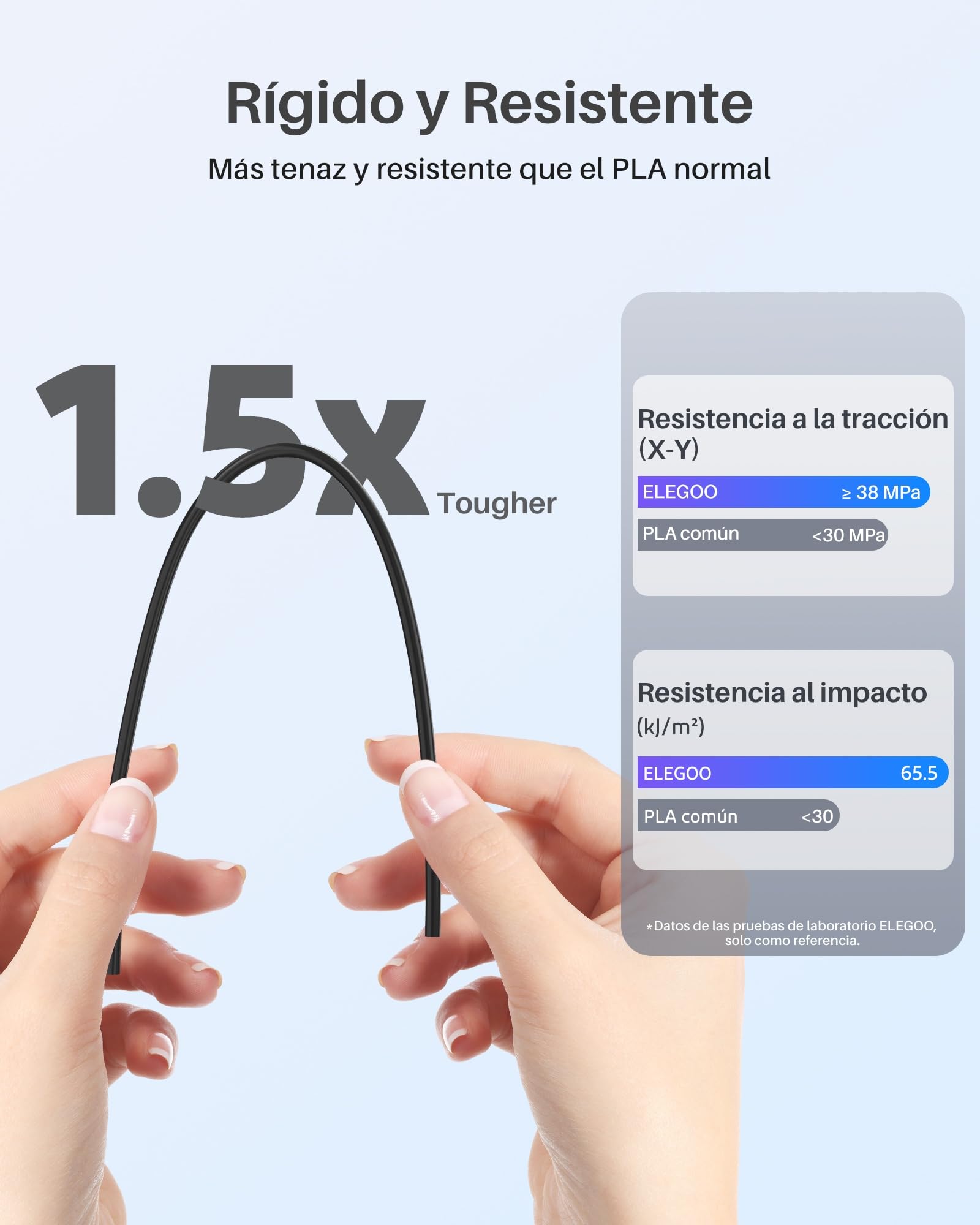 ELEGOO Filamento PLA+ 1.75mm 1KG Negro, Precisión Dimensional +/- 0.02mm para Impresora 3D