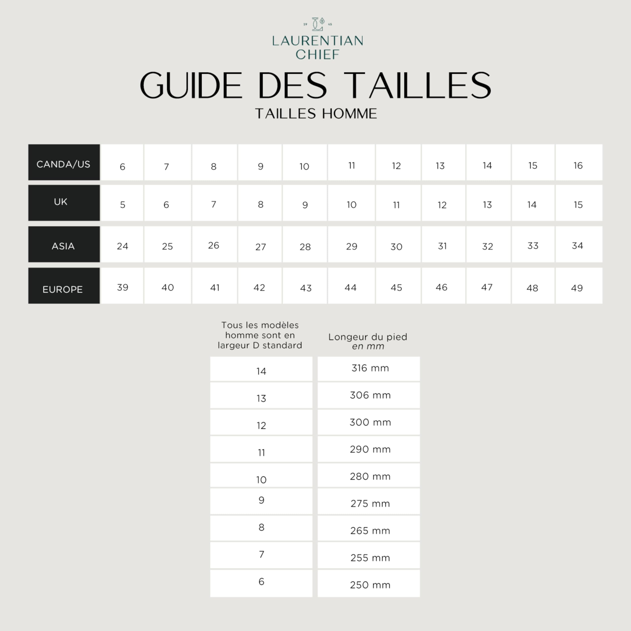 Mocassin Homme Cuir Véritable, Fabriqué au Canada, Qualité Premium | Confortables et Durables, Mocassins Homme Classiques, Décontractée, Souples, Semelles en Caoutchouc, Été, Printemps, Automne
