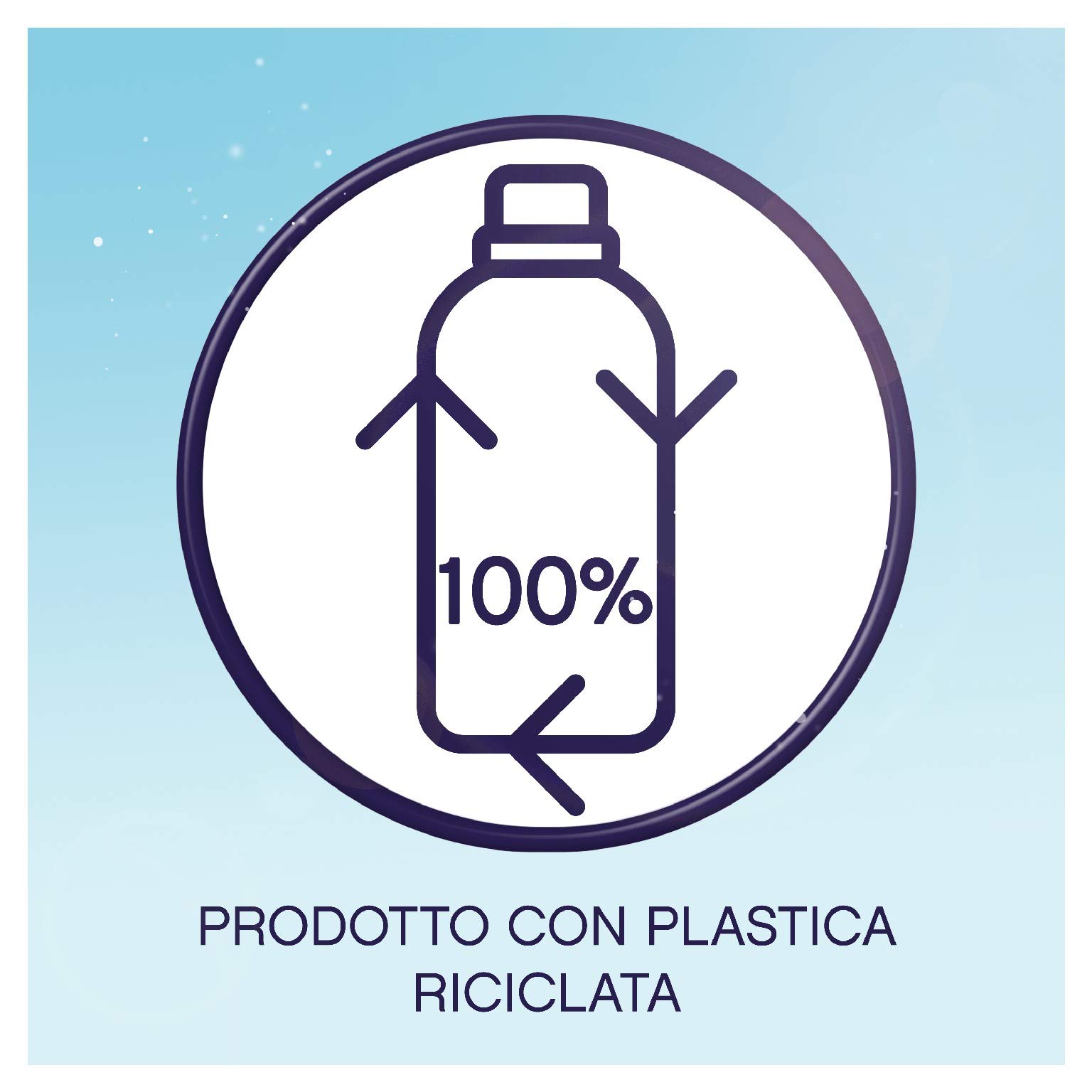 Lenor Ammorbidente Lavatrice Concentrato, 320 Lavaggi (8 x 40), Profumo Delicato, Ideale per Pelli Sensibili, Ideale per Neonati, Ipoallergenico, Maxi Formato