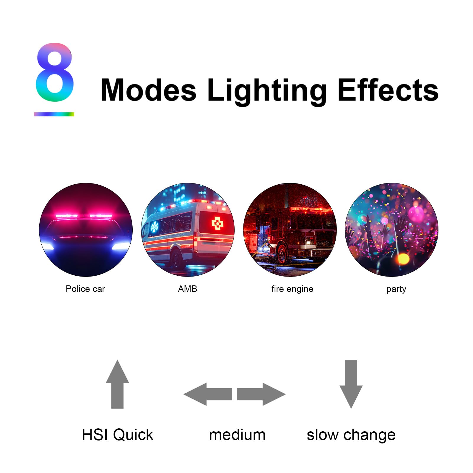 Andoer Luce video a LED RGB, luce per fotocamera, 225 perline LED, luce video, dimmerabile, 2500 K-9900 K, luce di riempimento ricaricabile con supporto per scarpe fredde per smartphone, tablet