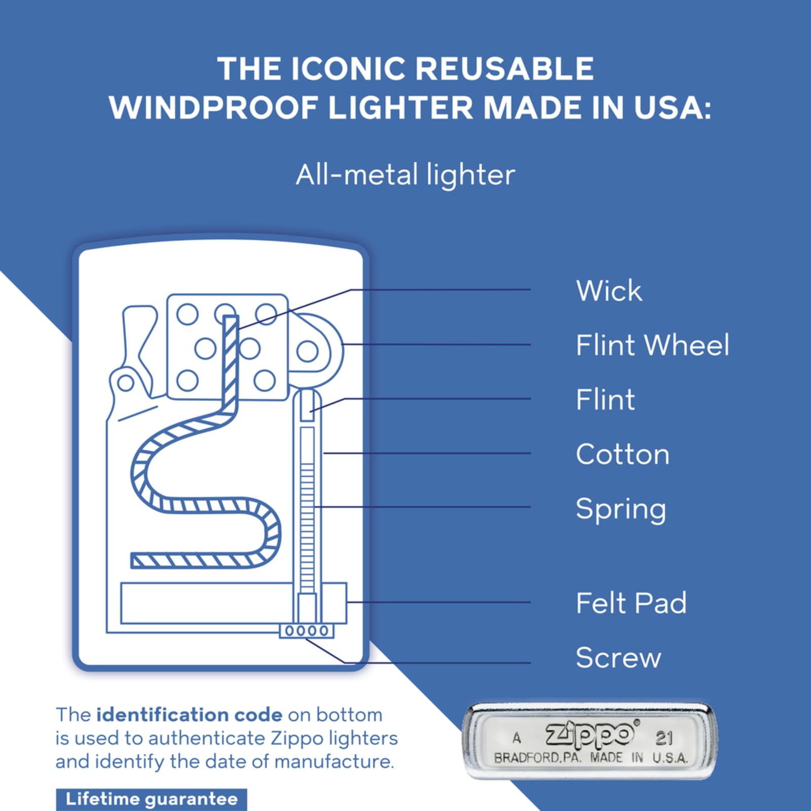 Zippo Accendino antivento – Design fiamma – Cromo spazzolato – Ricaricabile – Riutilizzabile – Antivento – Confezione regalo – Metallo – Made in USA