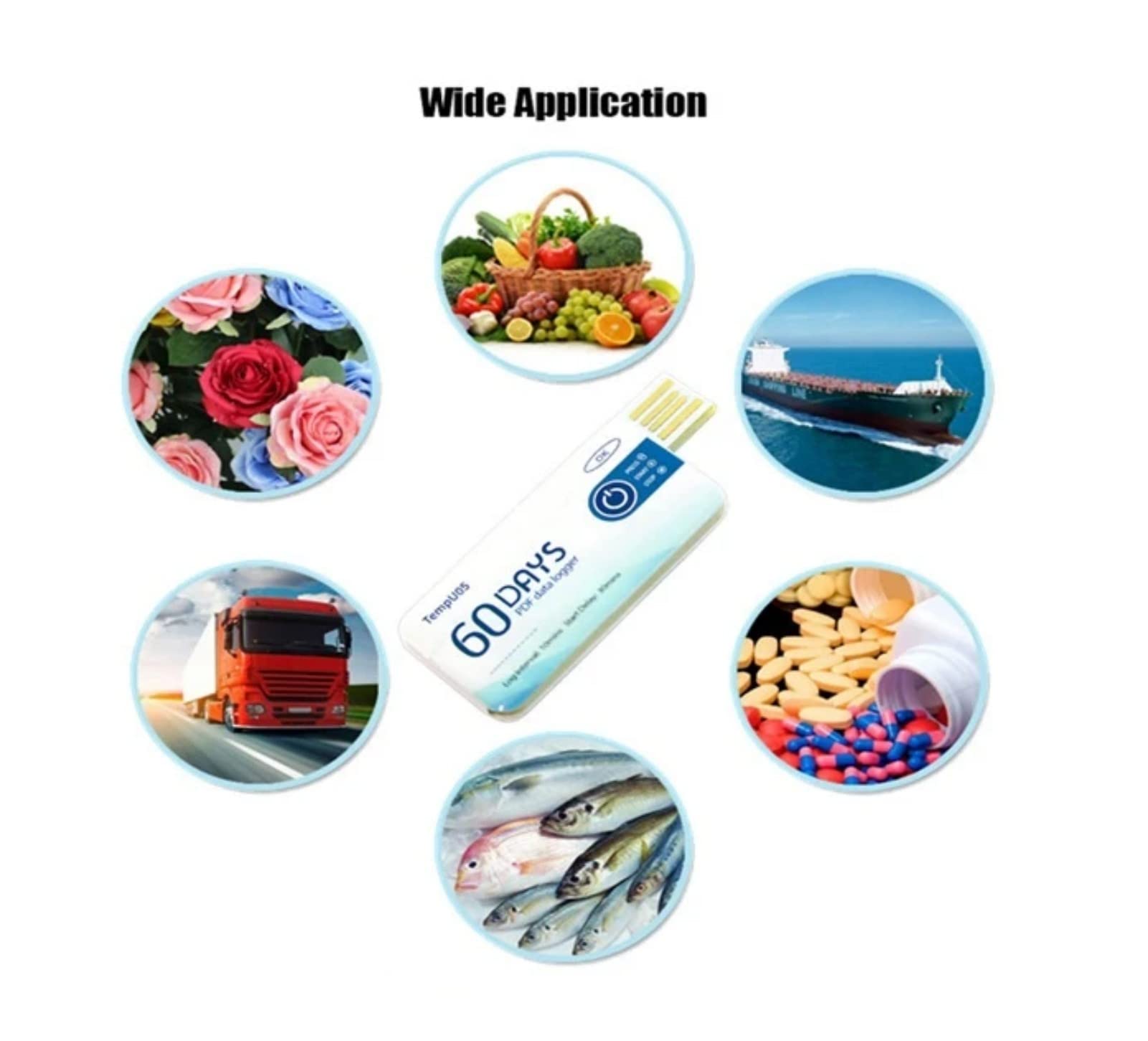 TempU05 Registratore di Dati di Temperatura USB Monouso, Registratore di Dati ad Alta Precisione Registratore di Temperatura per il Monitoraggio di Alimenti, Farmaci, Prodotti Chimici