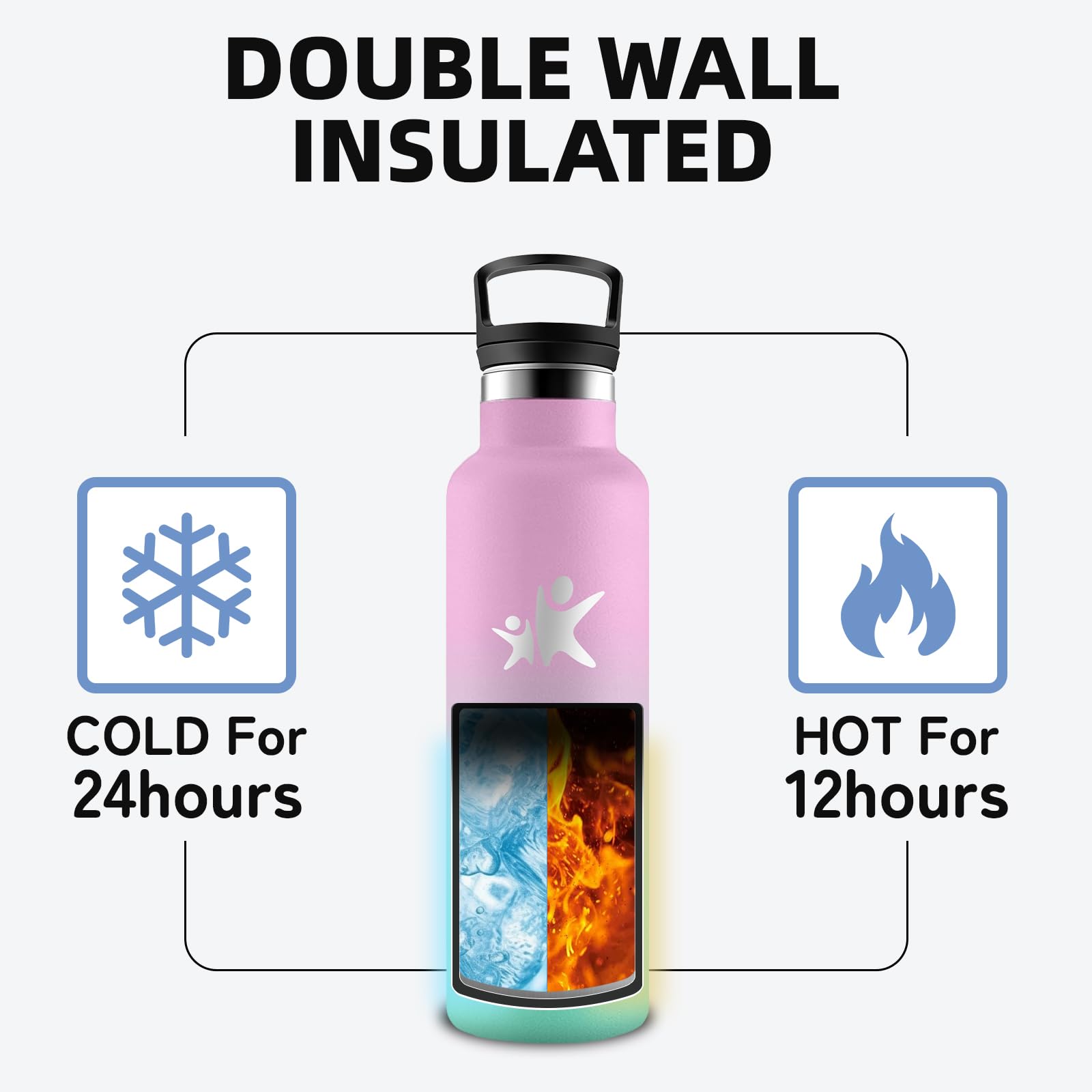 Borraccia Termica- 500ml- Bottiglia Termica, Senza BPA, Bottiglia Termica Con filtro e Cannuccia, Borraccia Sportiva, Borracce Bambini Senza Perdite, Termos per Campeggio, Viaggio, Palestra