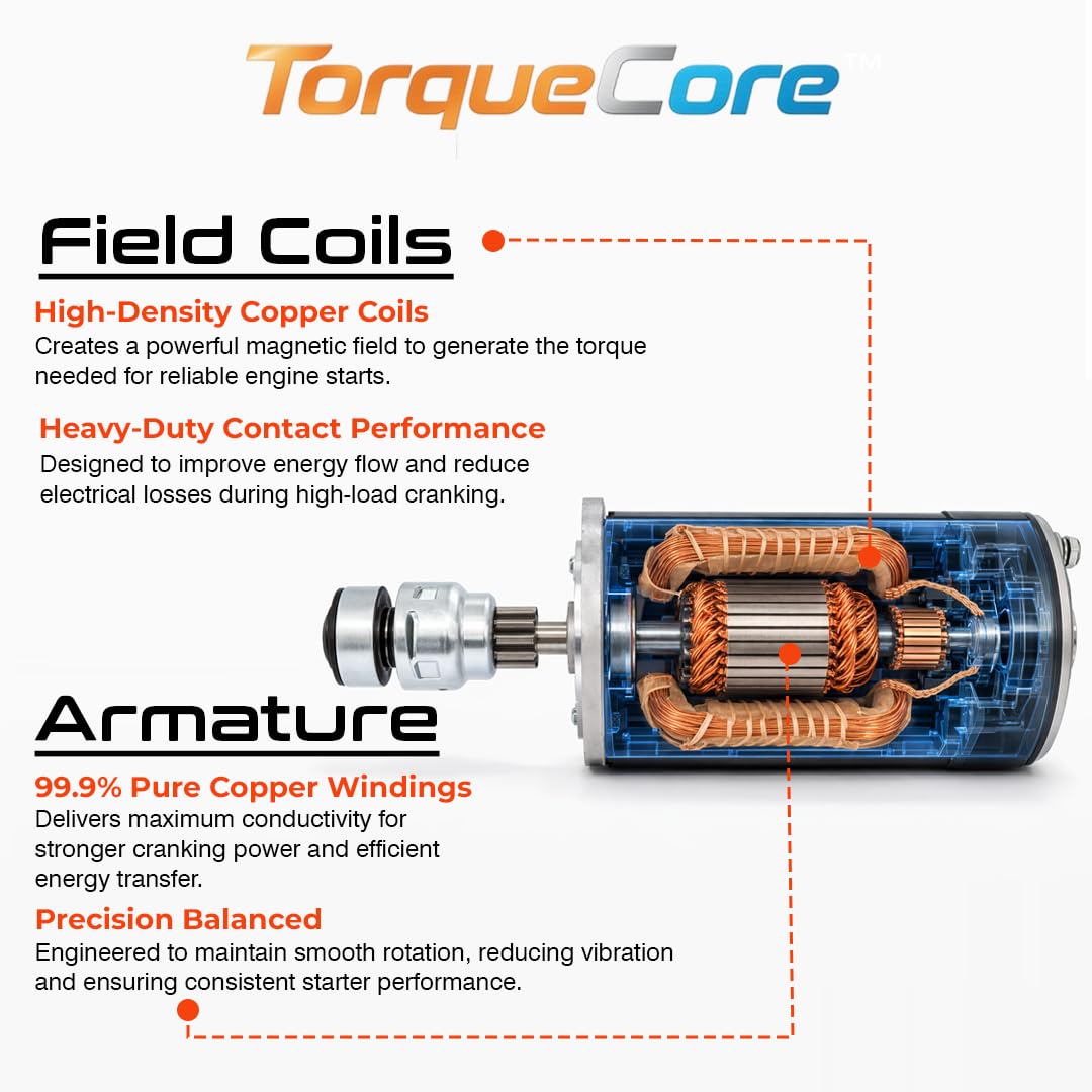 6V Starter for Ford 2000 (1961-64) NAA Jubilee 1952-1954 & 1954 1955 F-100 Tractors 501 601 701 801 901 4000 New Holland 4030 4031 4040 4140 C3NF-11001-A C3NF-11002-D FAC-11002G SFD0047 1 Year Support