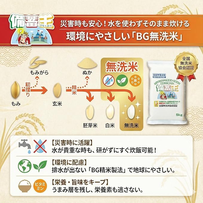 Amazon.co.jp: 【長期保存】備蓄王 無洗米 20kg（5kg×4袋）｜長期保存