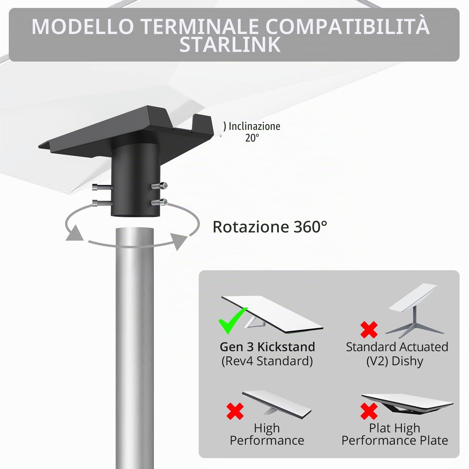 Justech Adattatore per Tubi Starlink Gen 3 a 360° Regolabile Supporto da Palo Starlink Gen 3 in Lega di Alluminio Compatibile con Diametro 25-53 mm Installazione Universale per Tetto Parete Giardino