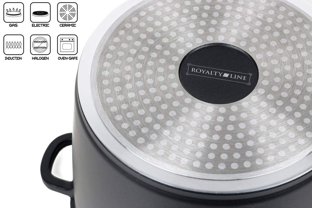 Royalty Line® AD28M Kochtopf mit Glasdeckel, Antihaftbeschichteter, Induktionsgeeignet, 10.5 Liter, 28 cm, Schwarz