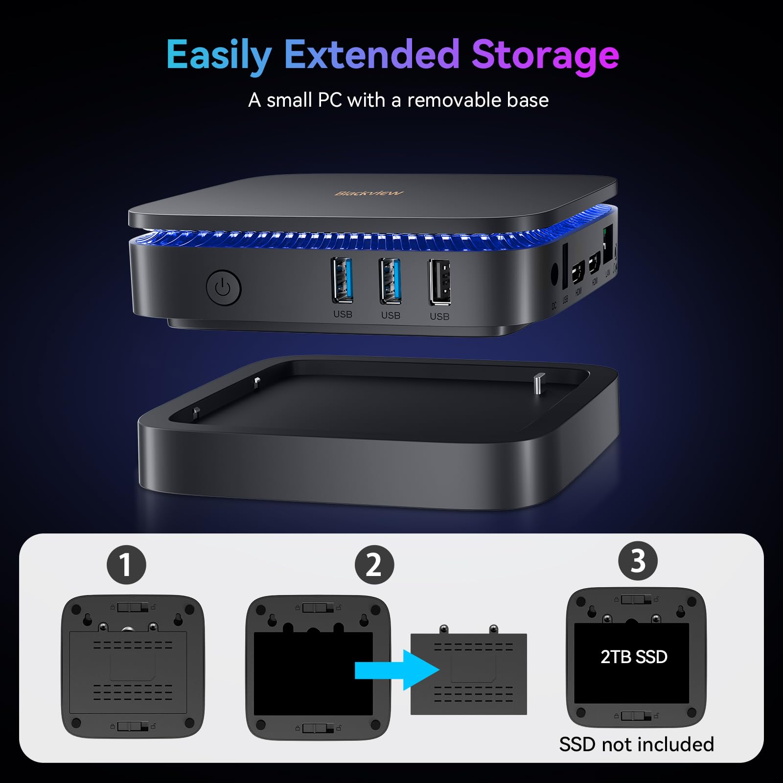 Amazon.com: Blackview MP60 Mini PC with 3-Year Warranty