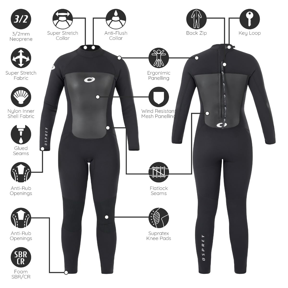 Osprey Womens Full Length Wetsuit, 3MM Summer Wetsuit, Blue/Black, Multiple Sizes