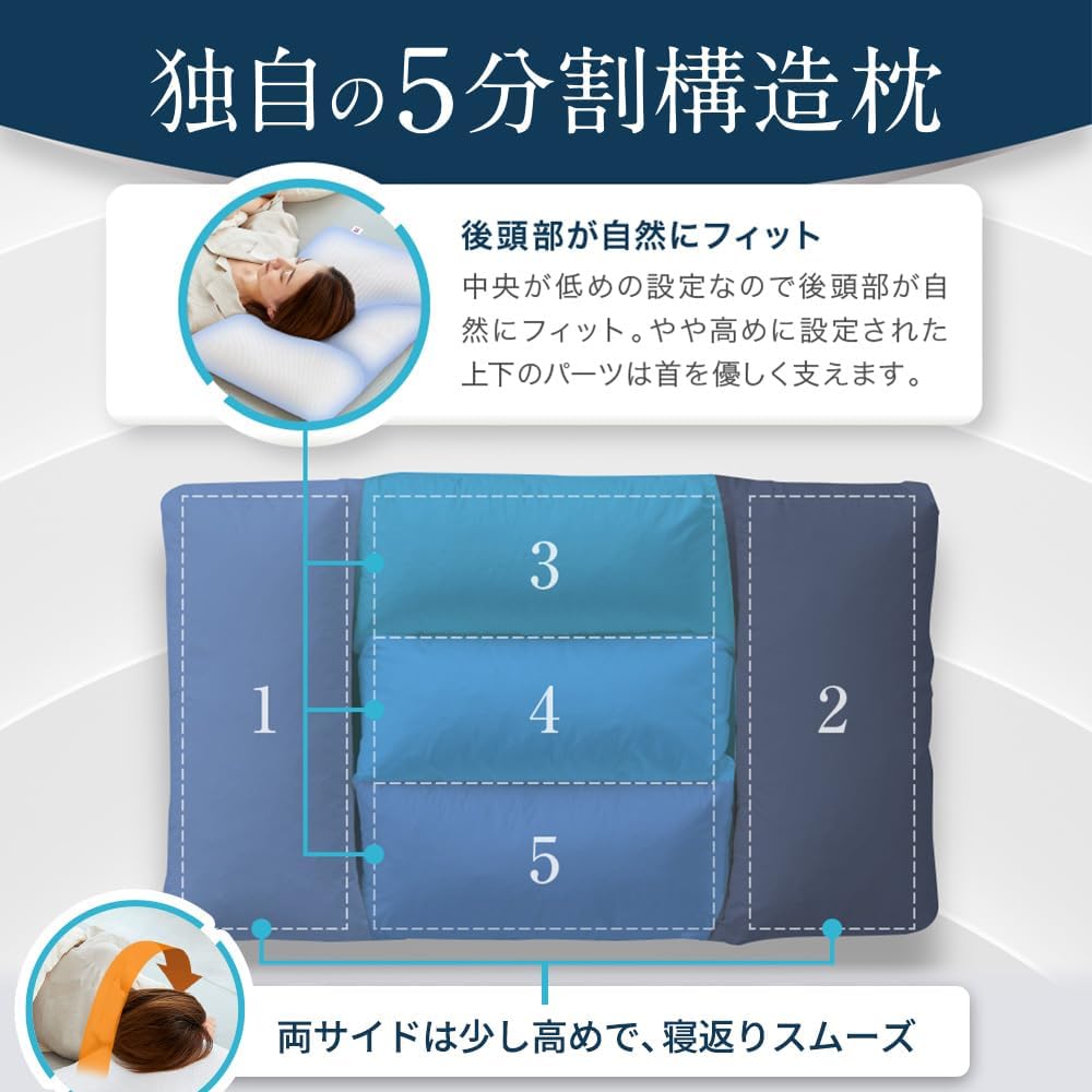 Amazon｜LOFTY 5セルピローエラスティックパイプ 1号 枕 まくら 首が