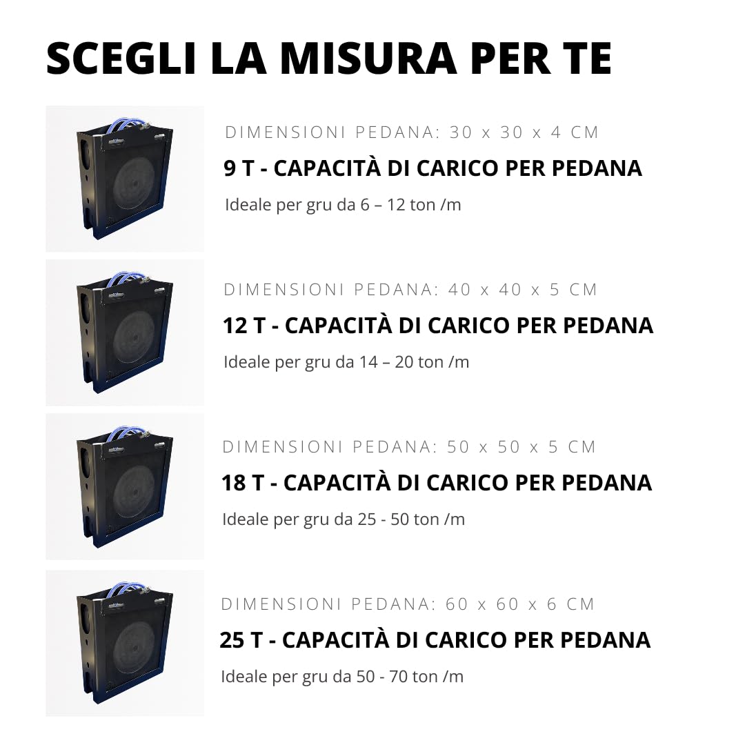 Coppia di pedane per piedi stabilizzatori gru 40x40x5 cm e box per trasporto, piastre per gru e gabbia in acciaio con chiusura di sicurezza