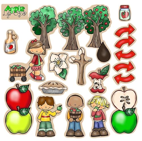 24 Piece Apple Life Cycle Felt Flannel Board Activity