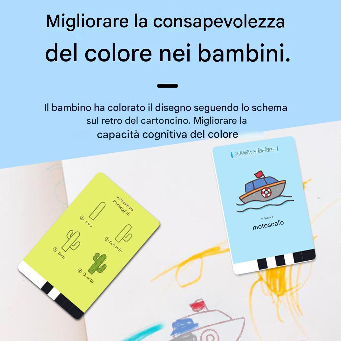 Generico Robot De Dibujo Para Niños - Educativo Interactivo para Pintura con 100 Cartas - Robot de Dibujo Artístico y Pintura, Para Niños, Edad Preescolar, Estudiantes, Familia Y | Robot de dibujo artístico y pintura apto para niños preescolares, chicos,