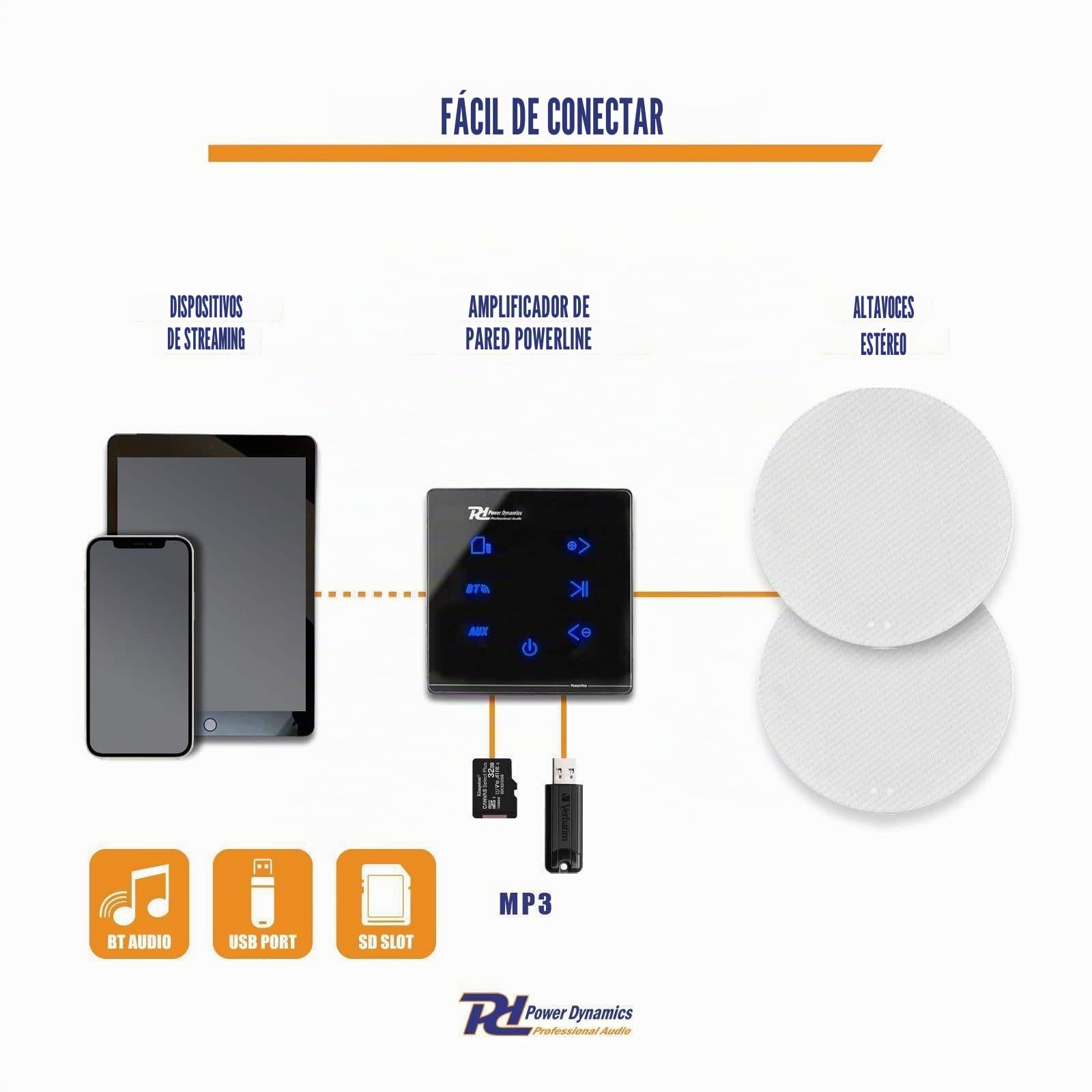 Power Dynamics Powerline A50B - Amplificador de Audio de Pared, 2 x 20 W, Receptor inalámbrico Bluetooth, USB y Micro SD, Pantalla táctil, Incluye Mando a Distancia, Ideal para Sonido de casa