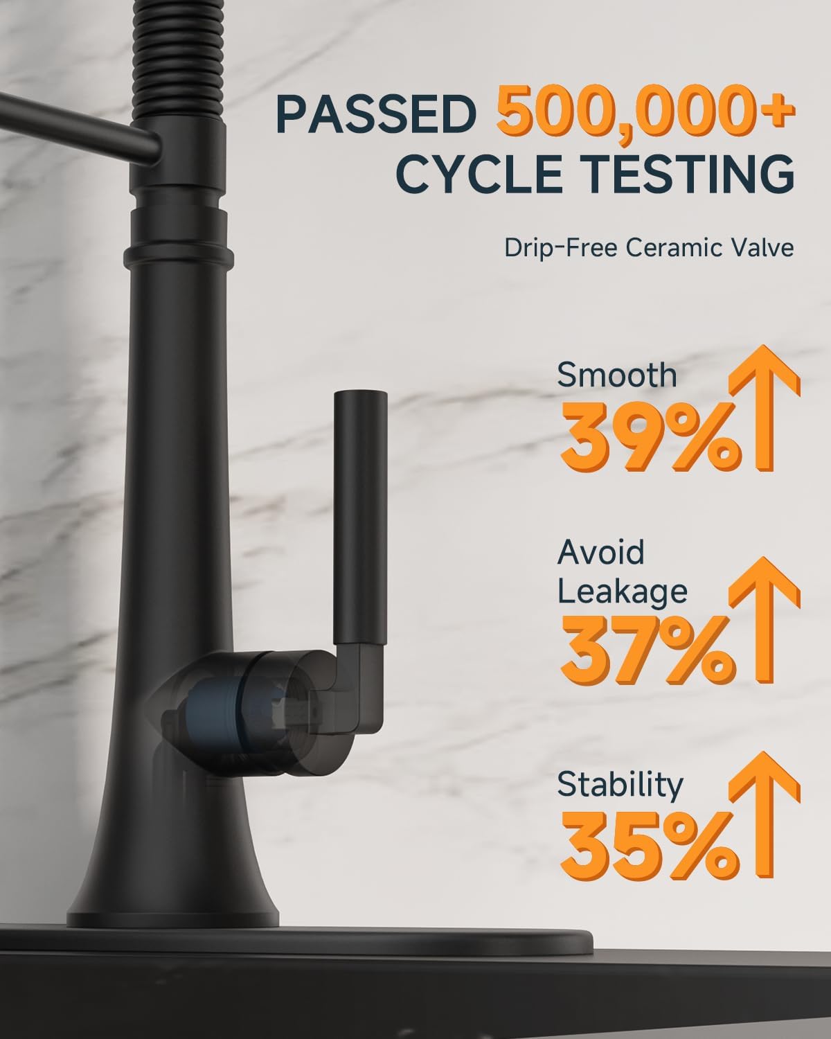 BWE 3-Function Kitchen Faucets with Pull Down Sprayer, Stainless Steel Kitchen Sink Faucet 1 or 3 Holes, Single-Handle Kitchen Faucets Commercial Faucet with Deck Plate, Matte Black