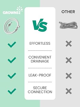 Grownsy Drain Hose 1M for Bottle Washer, Soft, Durable and Flexible for GROWNSY EaseClean Bottle Washer, Momcozy and Papablic Baby Bottle Washers Replacement Accessory for Easy Water Drainage