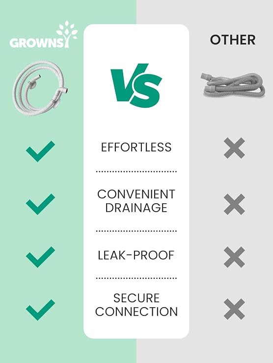 Grownsy Drain Hose 1M for Bottle Washer, Soft, Durable and Flexible for GROWNSY EaseClean Bottle Washer, Momcozy and Papablic Baby Bottle Washers Replacement Accessory for Easy Water Drainage