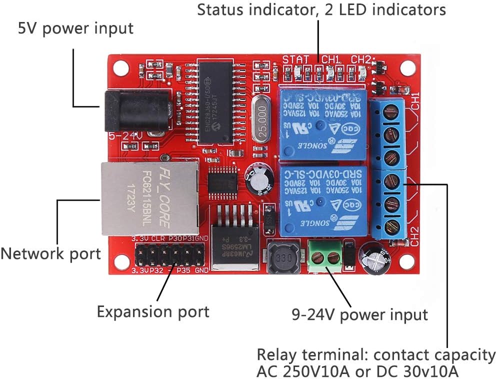 Pinhaijing LAN Ethernet 2 Way Relay Board Delay Switch TCP/UDP Controller Module Web Server