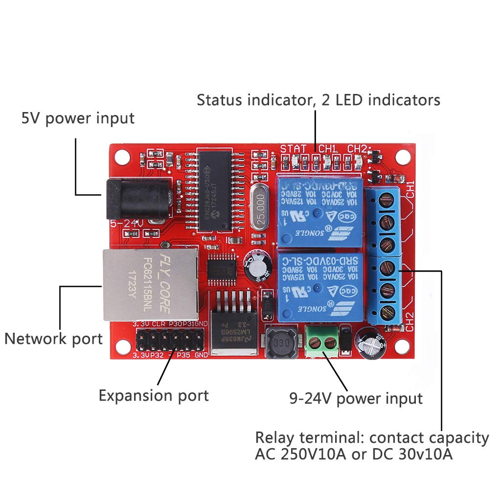 Sicuro e affidabile LAN Eernet 2 Way Board Ritardo Switch TCP/UDP Controller Module WEB Server