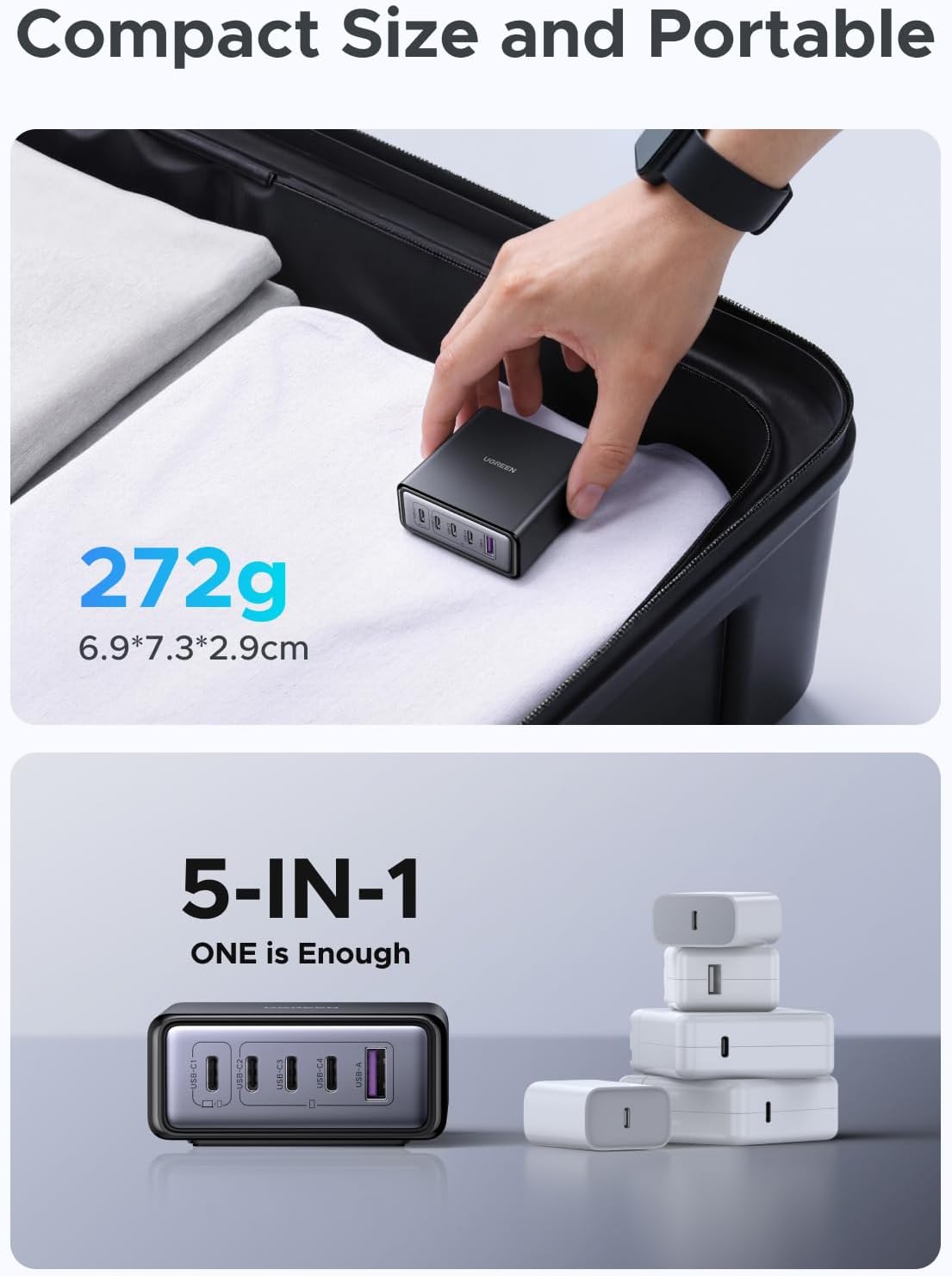 Dijagram koji prikazuje GaN čip i sigurnosne značajke: Preveliki napontagzaštita od struje, zaštita od pregrijavanja, zaštita od prekomjerne struje, zaštita od kratkog spoja