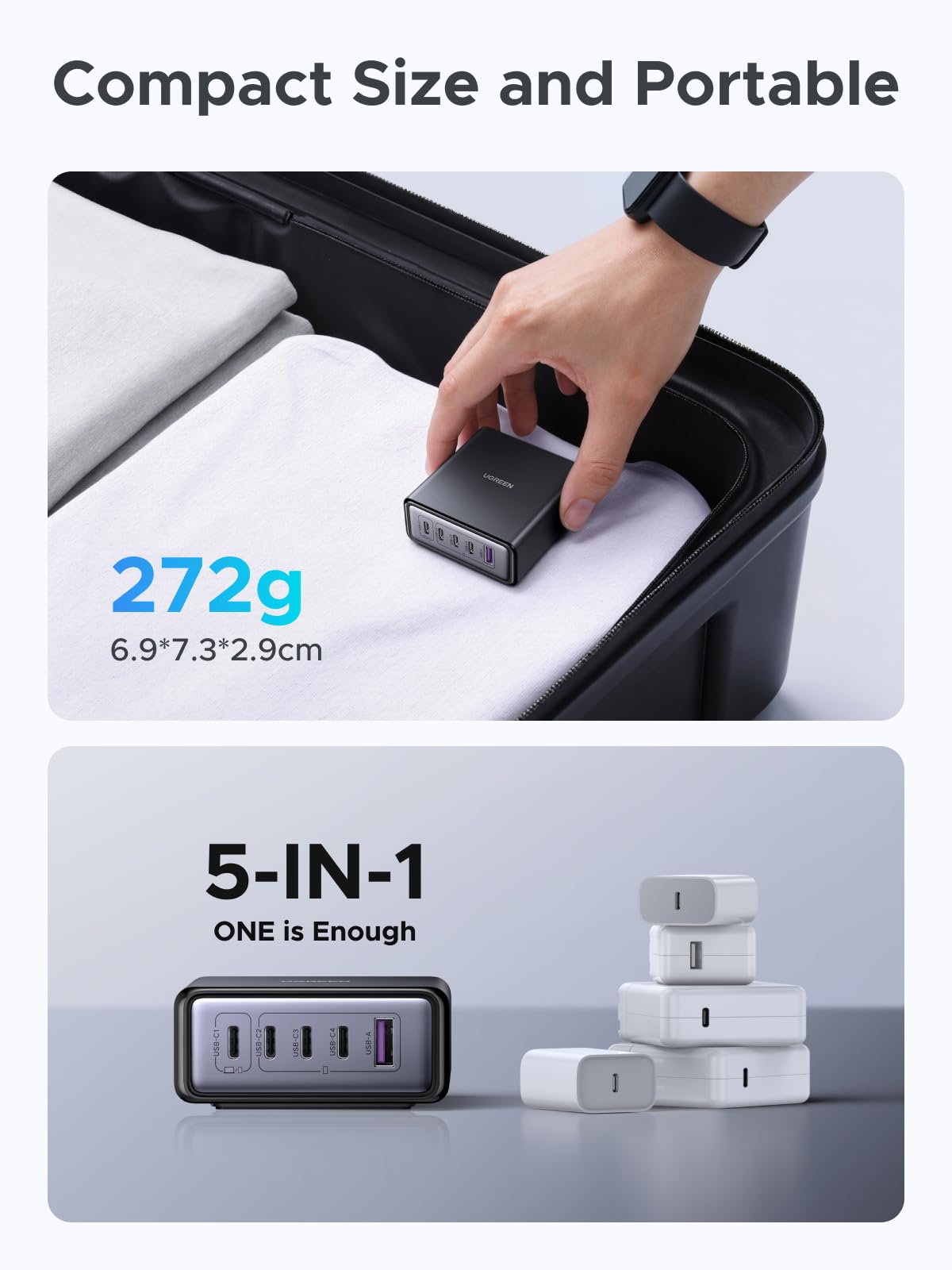 UGREEN 65W USB C Charger 5-Port Charging Station GaN Fast Charger Compatible with iPhone 17-8 Series, Galaxy S25/S24, Pixel 9/8, etc - 5