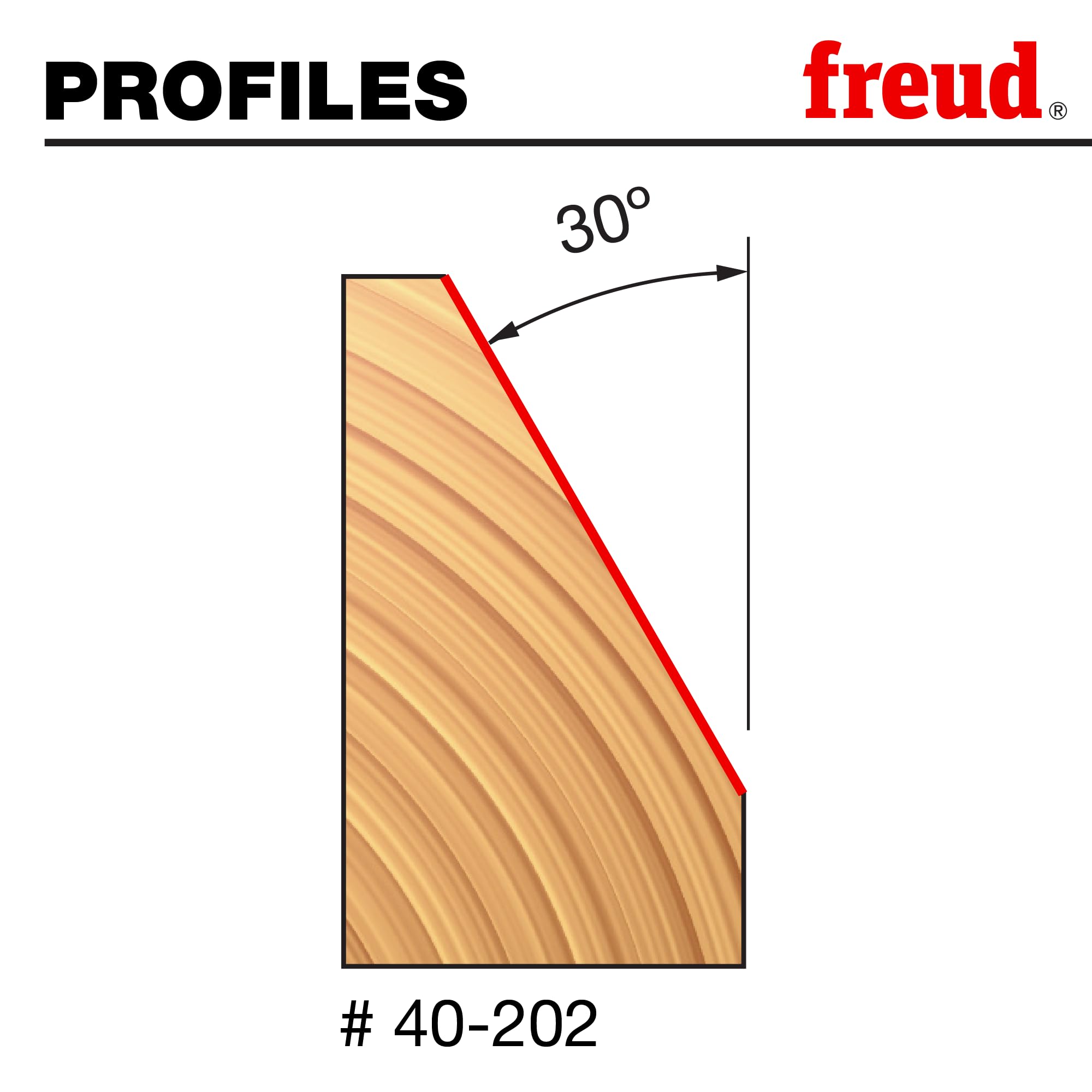 Amazon | フロイト40-202:1-11/32インチ(直径)面取りビット、1/4インチ