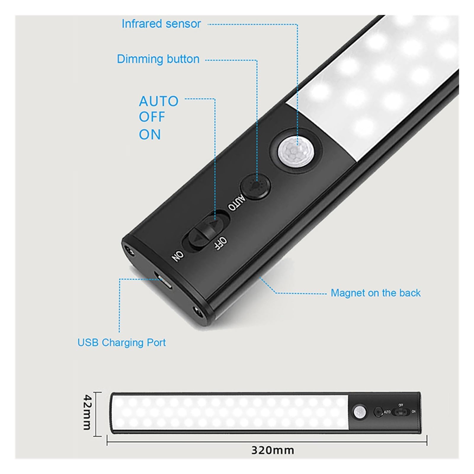 Luces Bajo Armario Luz LED Nocturna Con Sensor De Movimiento Inteligente, Lámpara Noche For Sala Estar, Dormitorio, Gabinete Carga USB, Iluminación Cocina For Decoración Del Hogar(2000 mAh)
