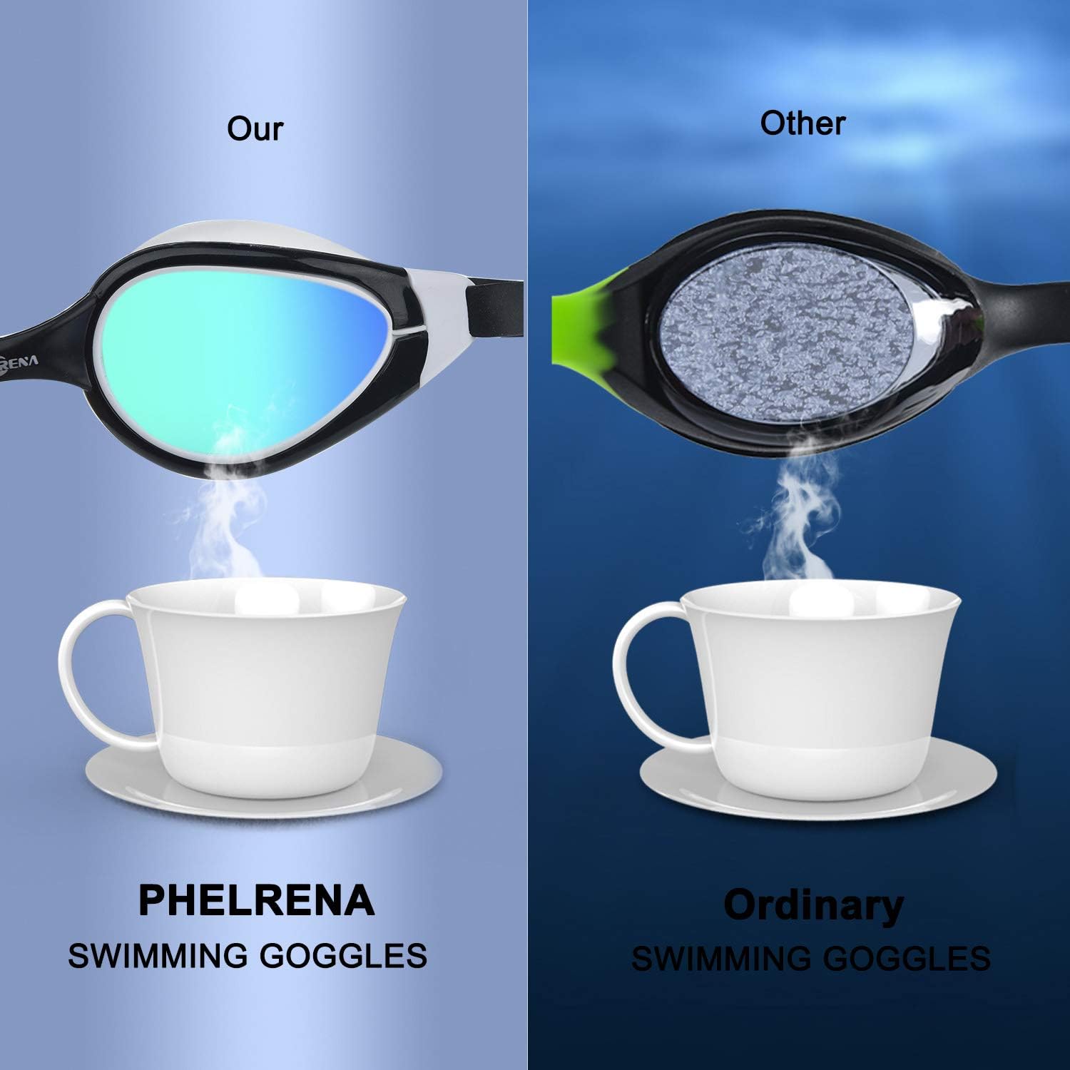 PHELRENA Swim Goggles, Anti Fog,No Leaking,UV Protection,Shatter-Proof, Clear Wide Vision Triathlon Swim Goggles - Image 7