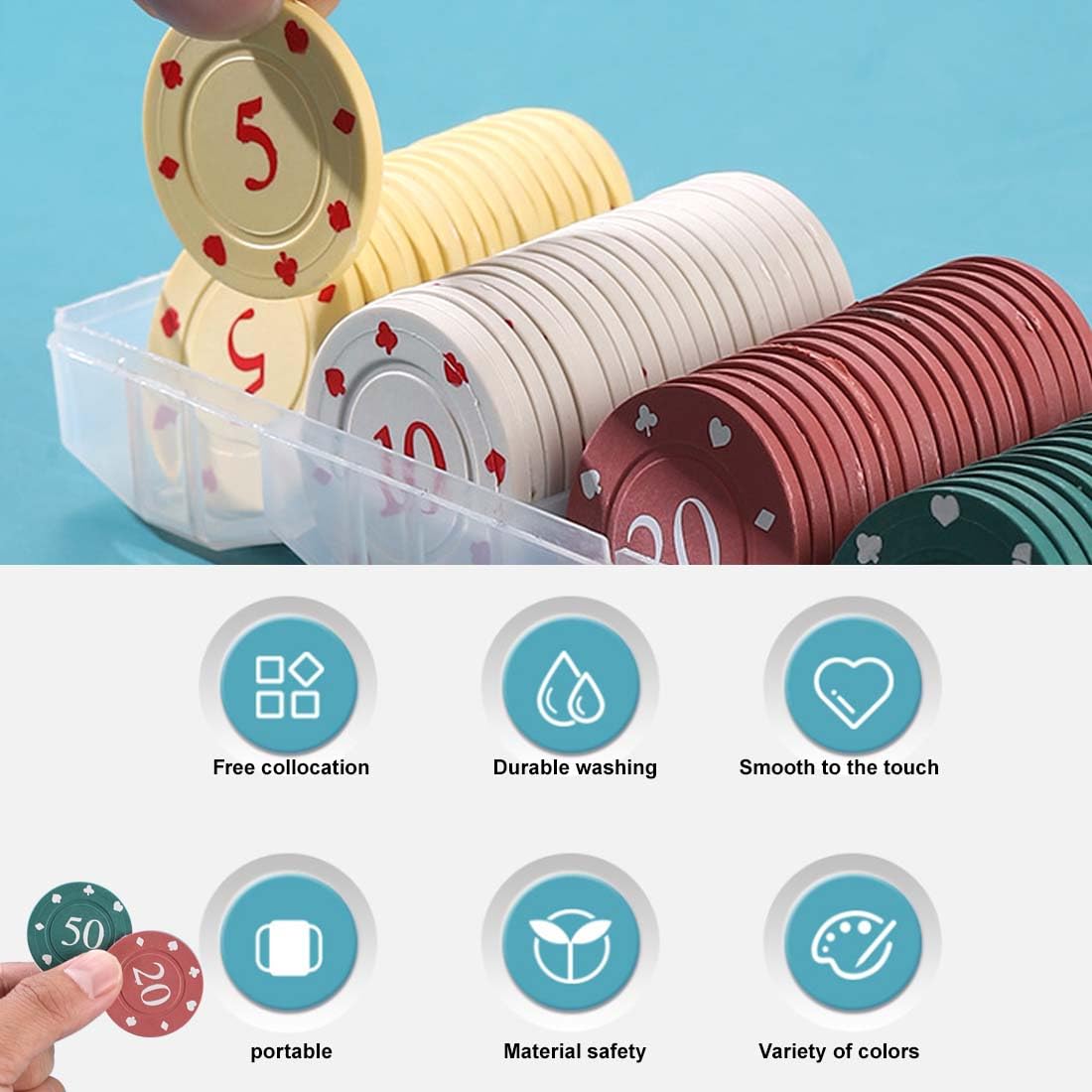Set Chips Poker 100 Pezzi 5 Colori Casinò Feste Gioco